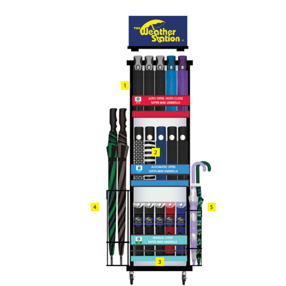 Wholesale Metal Display Rack with Umbrellas