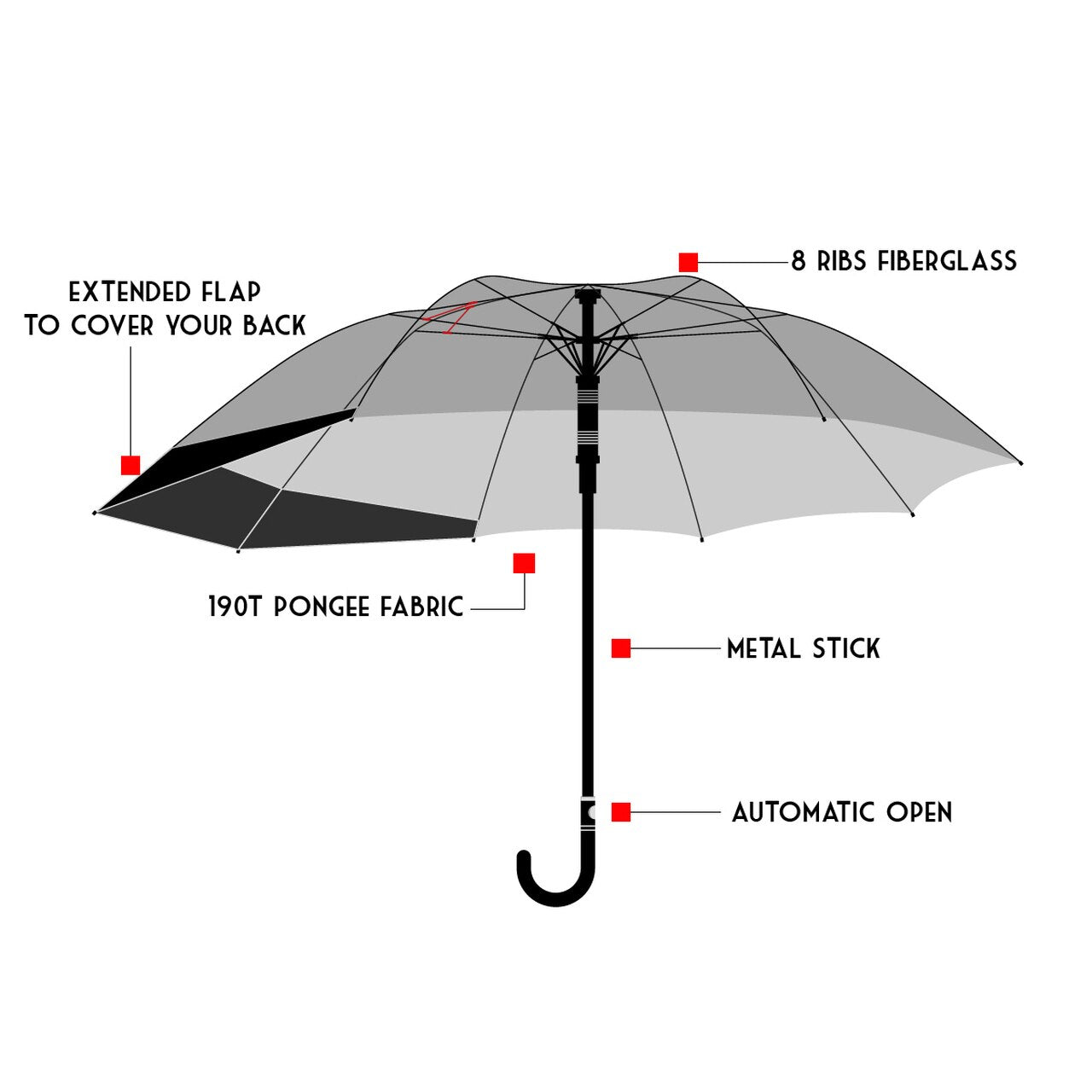 Wholesale Backpack Protecting Stick Umbrella