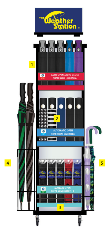 Wholesale Metal Display Rack with Umbrellas