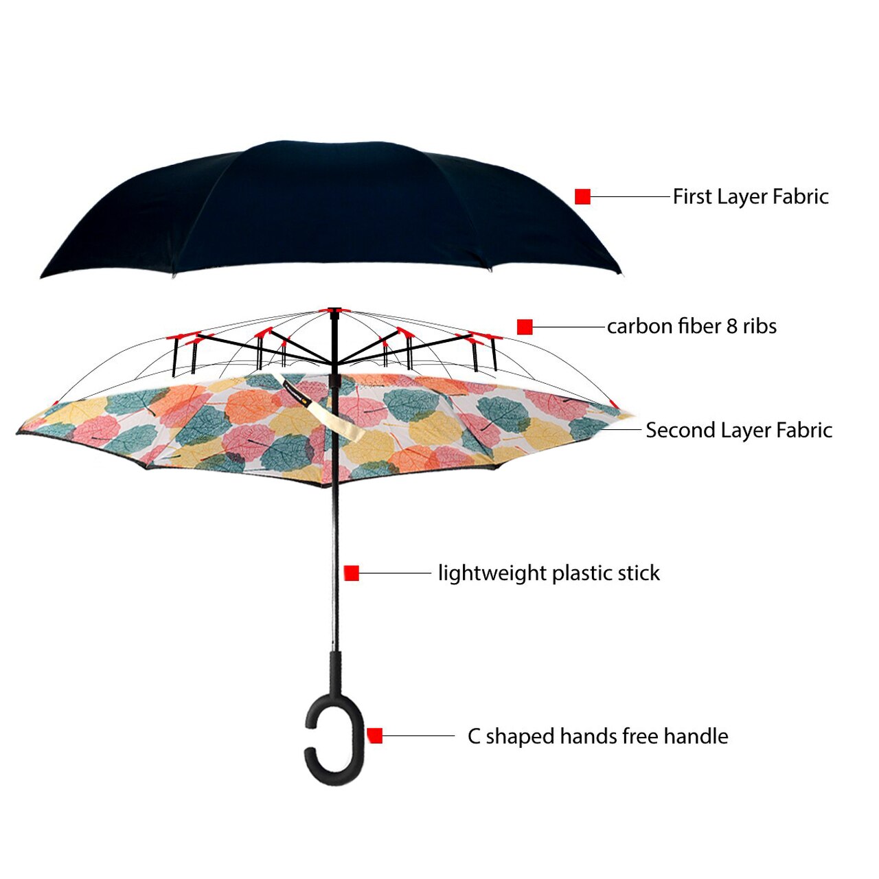 Wholesale Autumn Leaves Double Layer Inverted Umbrella